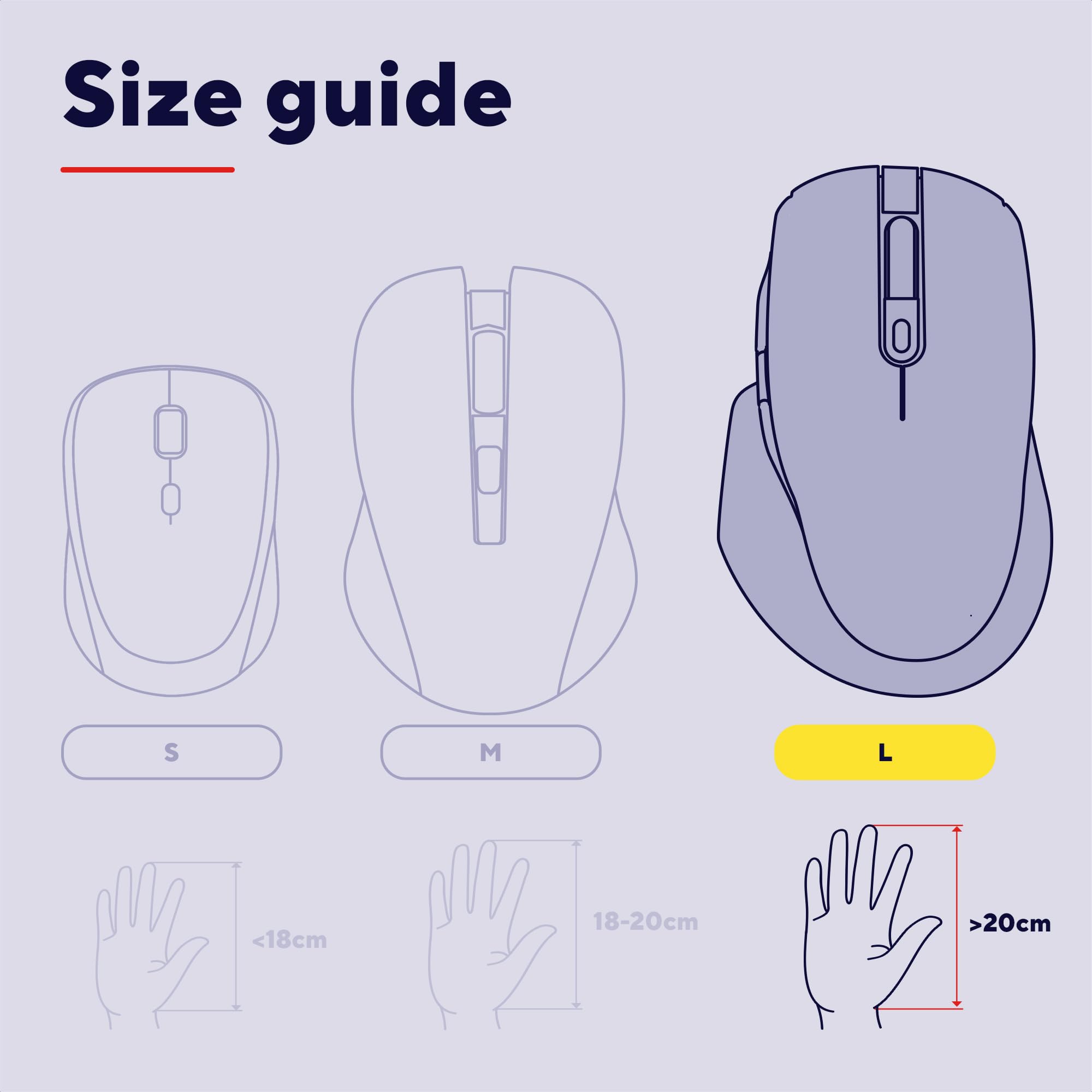 Trust Yuno ergonomiczna mysz przewodowa USB, myszka pionowa, czarna | dla osób praworęcznych, 800-2400 DPI, kabel 150 cm, sensor optyczny, 6 przycisków, 60% plastiku z recyklingu