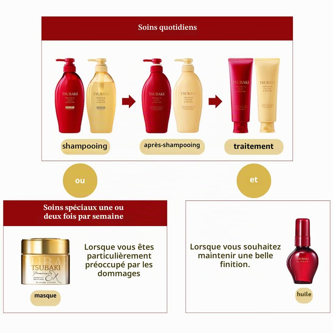 Premium Moist Repair Shampoo pour Tsubaki 450 ml & Refill Pack 300 ml Set