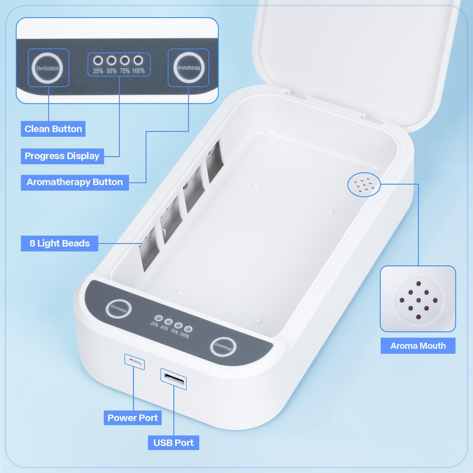 Stérilisateur d'outils à ongles avec lumière bleue, stérilisateur USB portable pour outils à ongles, boîte de nettoyage pour outils de beauté, machine nettoyante pour outils de manucure pour