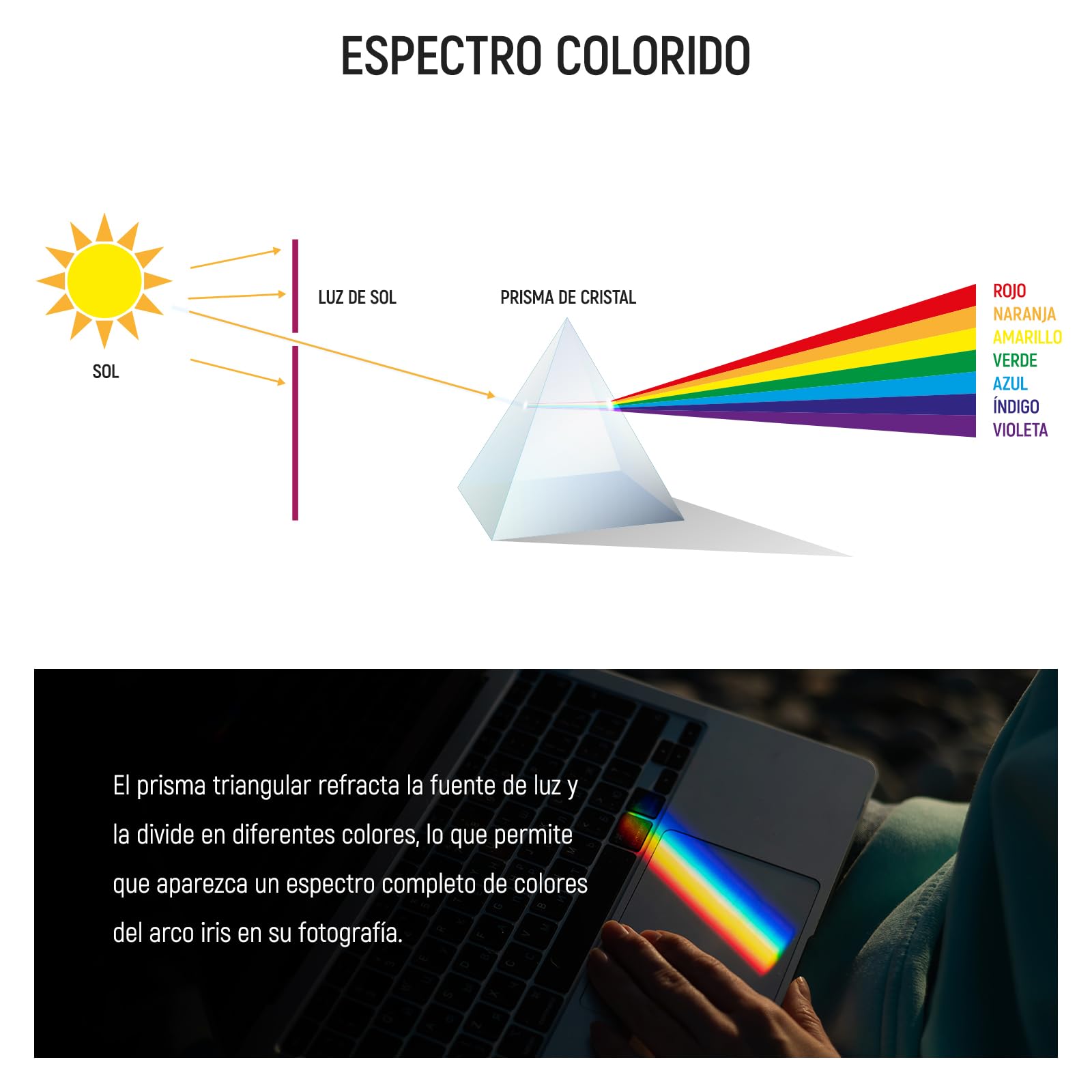 NEEWER Prisma Triangular de 4 Pulgadas/10cm, Cristal Óptico K9 para Fotografía de Prisma, Prisma de Fotografía de Efectos de Arco Iris, Enseñanza de Física de Espectro de Luz