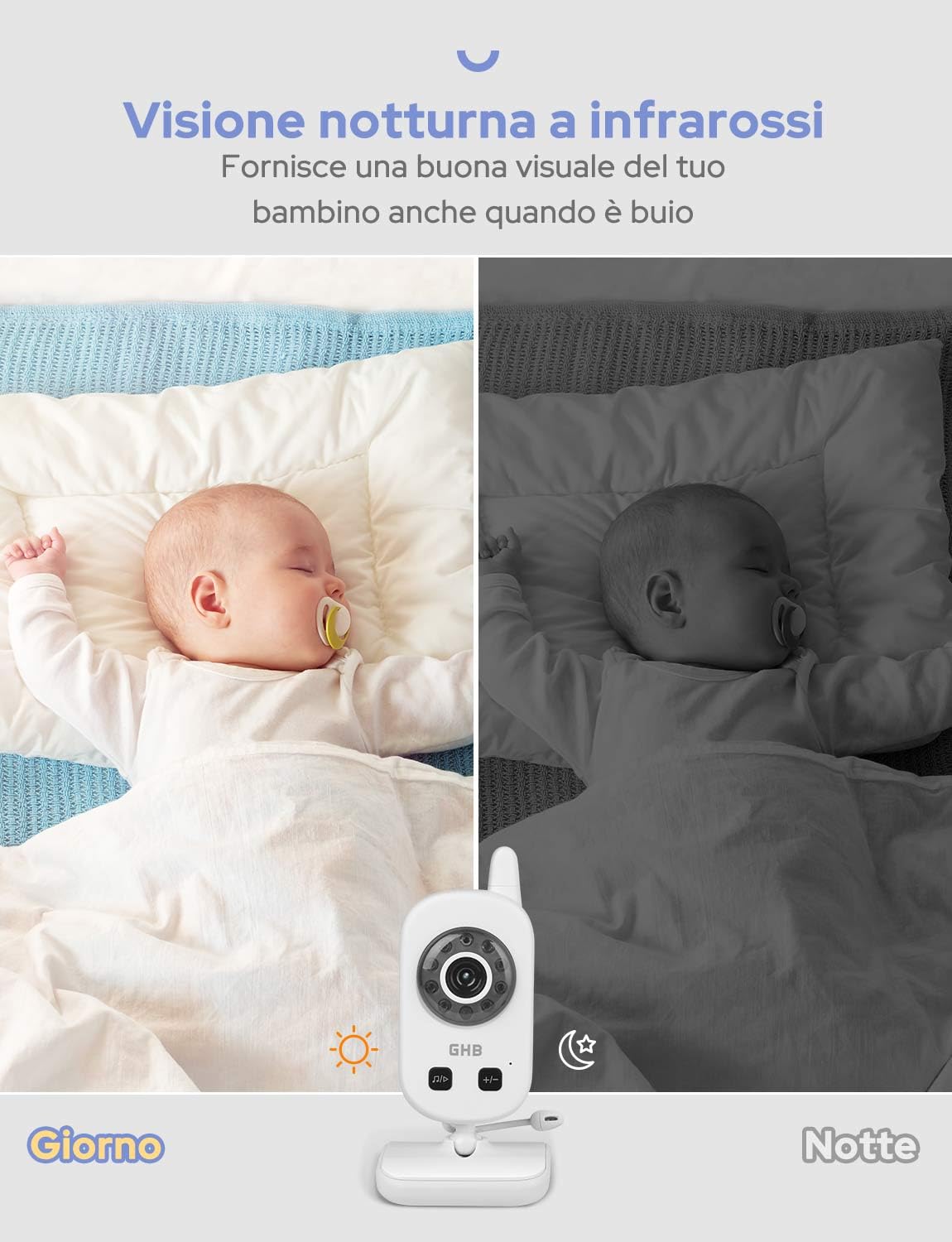 GHB Baby Monitor Video e Audio 2,4'', 950mAh Monitor Baby con Telecamera | Comunicazione Bidirezionale, VOX Visione Notturna Visione Rilevamento della Temperatura, Ninne Nanne
