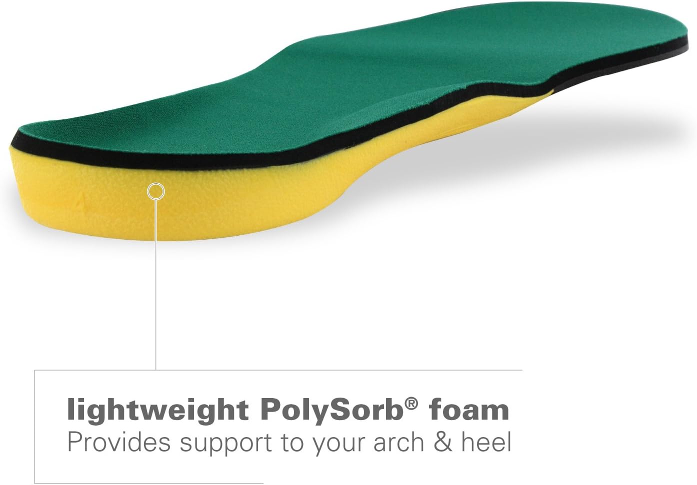 Polysorb Crosstrainer Insole M 10-11 W 11-12 (ไธฆ่ก่ผธๅ
ฅๅ)