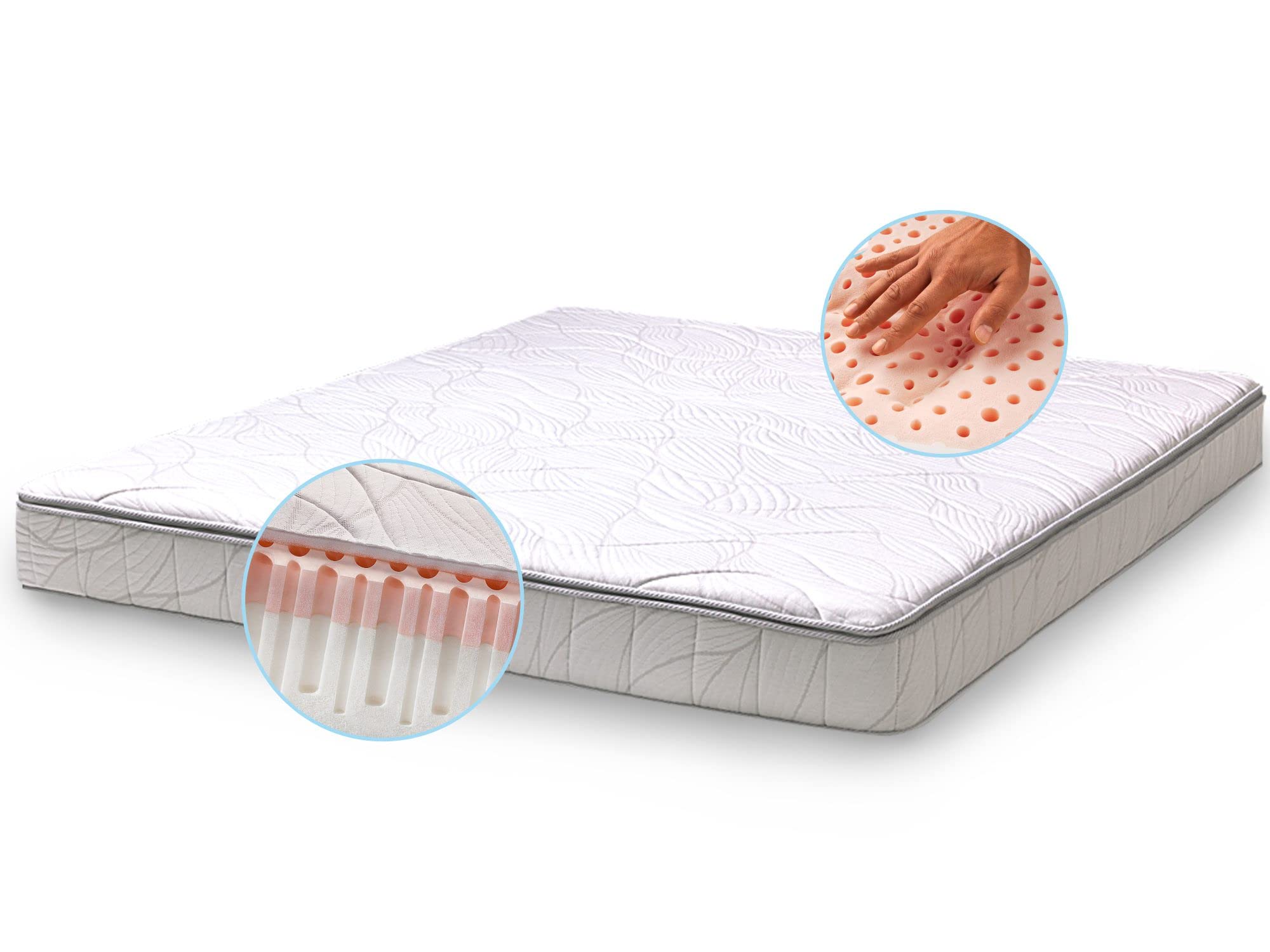 Memory Lux 7-strefowy materac H2/H3, wysokość 20 cm, RG 65/70 (do 95/125 kg) (160 cm x 200 cm x 20 cm, stopień twardości: 3)