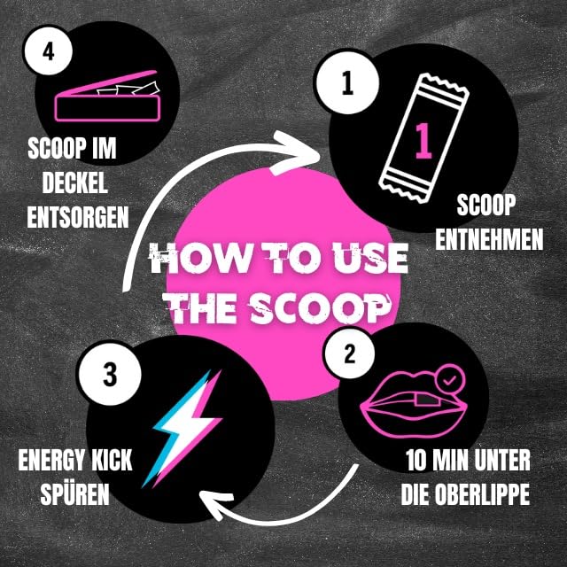 SCOOPER Energy 80mg Fresh Box Extra Strong | Cool Grapefruit Fresh Mint Extra Strong | 4 x 7,2g