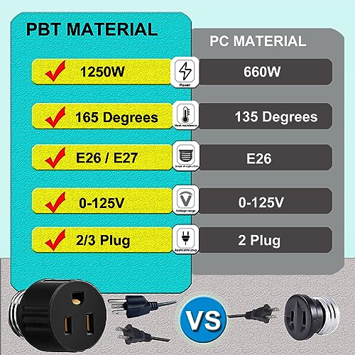 light socket to plug adapter convert light bulb socket to outlet adapter23 prong e26 base screw in outlet socket for camera garage porch3 pack 2 black 1 white