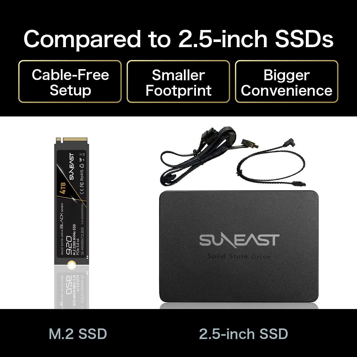 SUNEAST Black Series 4TB SSD Gen5, PCIe 5.0x4 NVMe M.2 2280 - Hasta 14,800 MB/s de lectura, 13,200 MB/s de escritura, unidad de estado sólido para computación de alto rendimiento, juegos y estaciones
