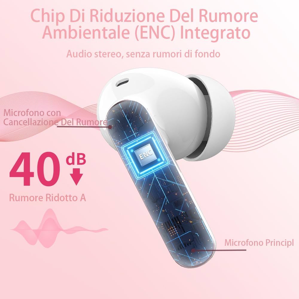 Cuffie Bluetooth, Auricolari Bluetooth 5.3 Con 4 ENC HD Mic, 36 Ore Mini Cuffie Wireless Stereo, IP7 Impermeabili Cuffiette Bluetooth, LED Display, USB-C, Cuffie Senza Fili Per IOS Android, Azzurro