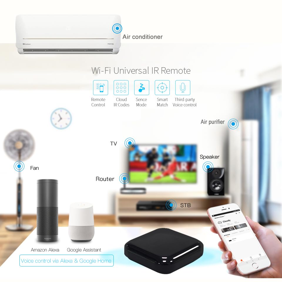 V88R WiFi Universal IR Controller - Smart Home Remote Control for TV, AC, and More | Voice Control, DIY IR Learning Function | Compatible with Alexa & Home | Tuya App 1