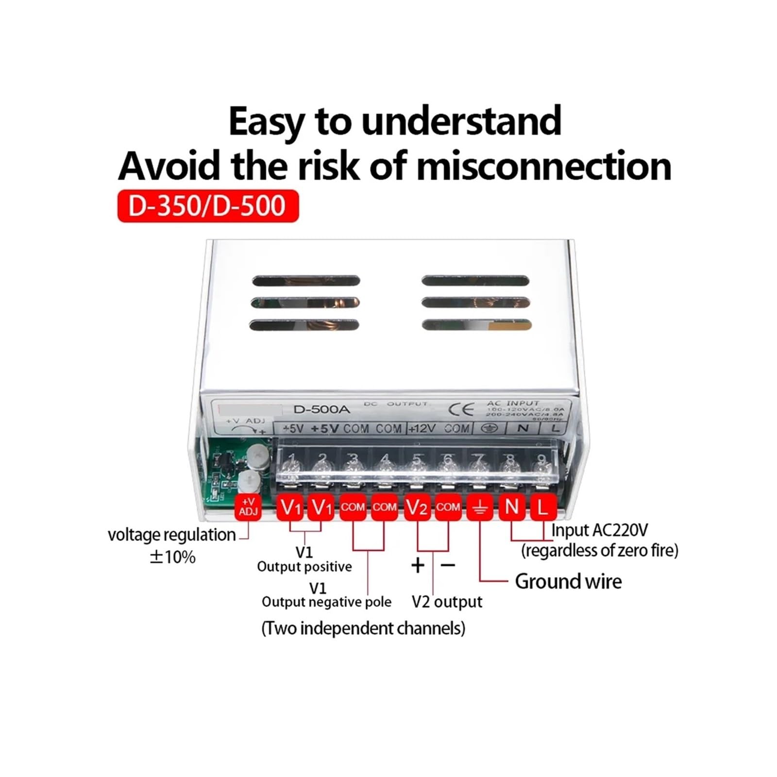 1 Alimentatore Switching a Doppia Uscita 30W 50W 75W 100W 120W 350W 500W 10V -5V 12V -12V 15V -15V 24V -24V Trasformatore Driver AC/DC(F12(12V -12V)_50W)