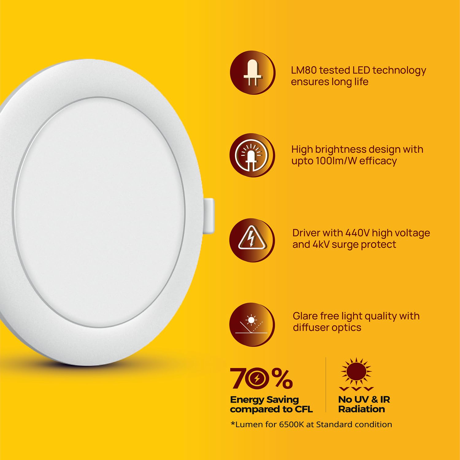 Wipro Garnet LED Alpha Panel - Neutral White -3