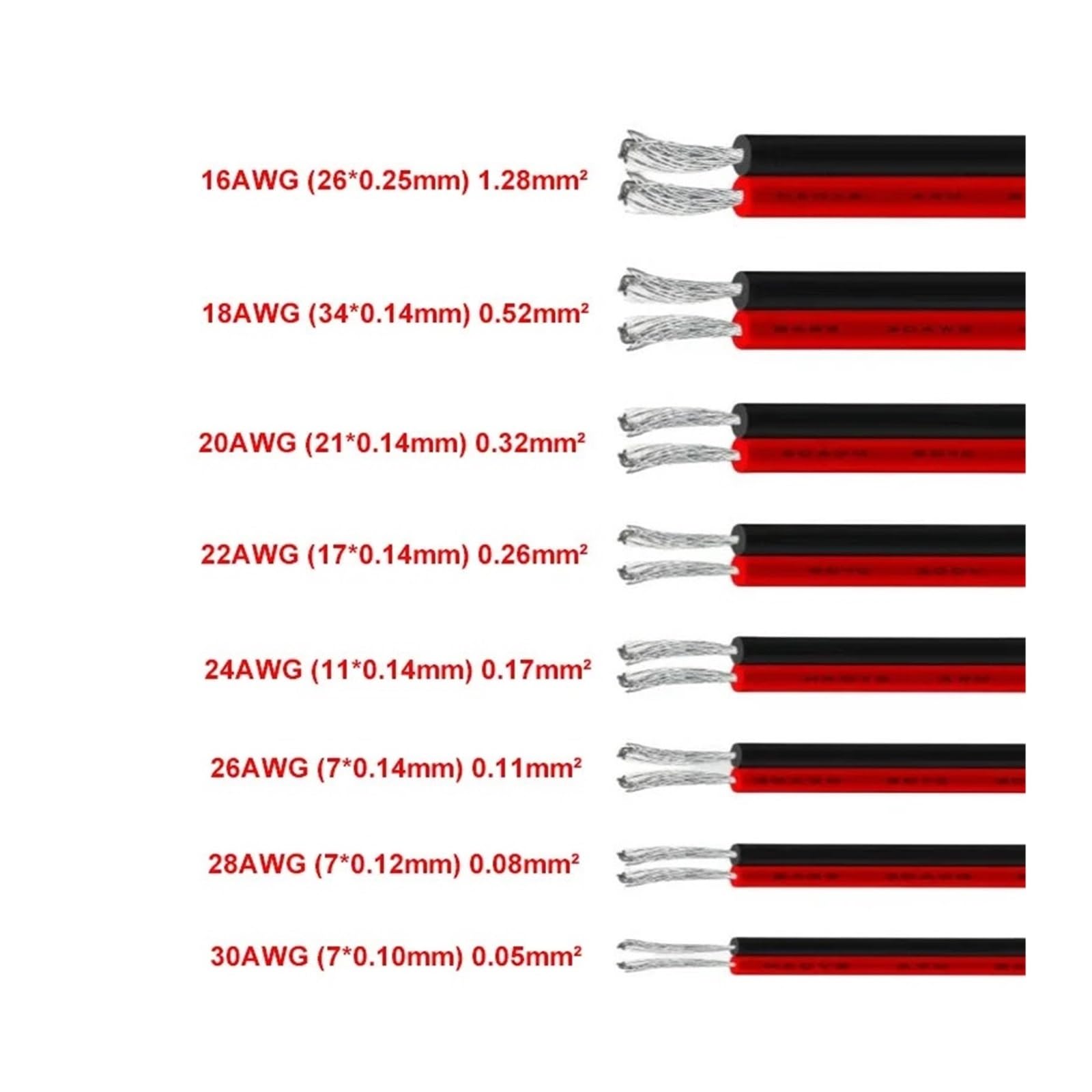 1-100m 2Pin PVC 2468 Cynowany Drut Z Czystej Miedzi 16 18 20 22 Awg Połączenie Czerwony I Czarny Przedłużacz Pleciony Do Lamp(6m 19.6ft,16 AWG)