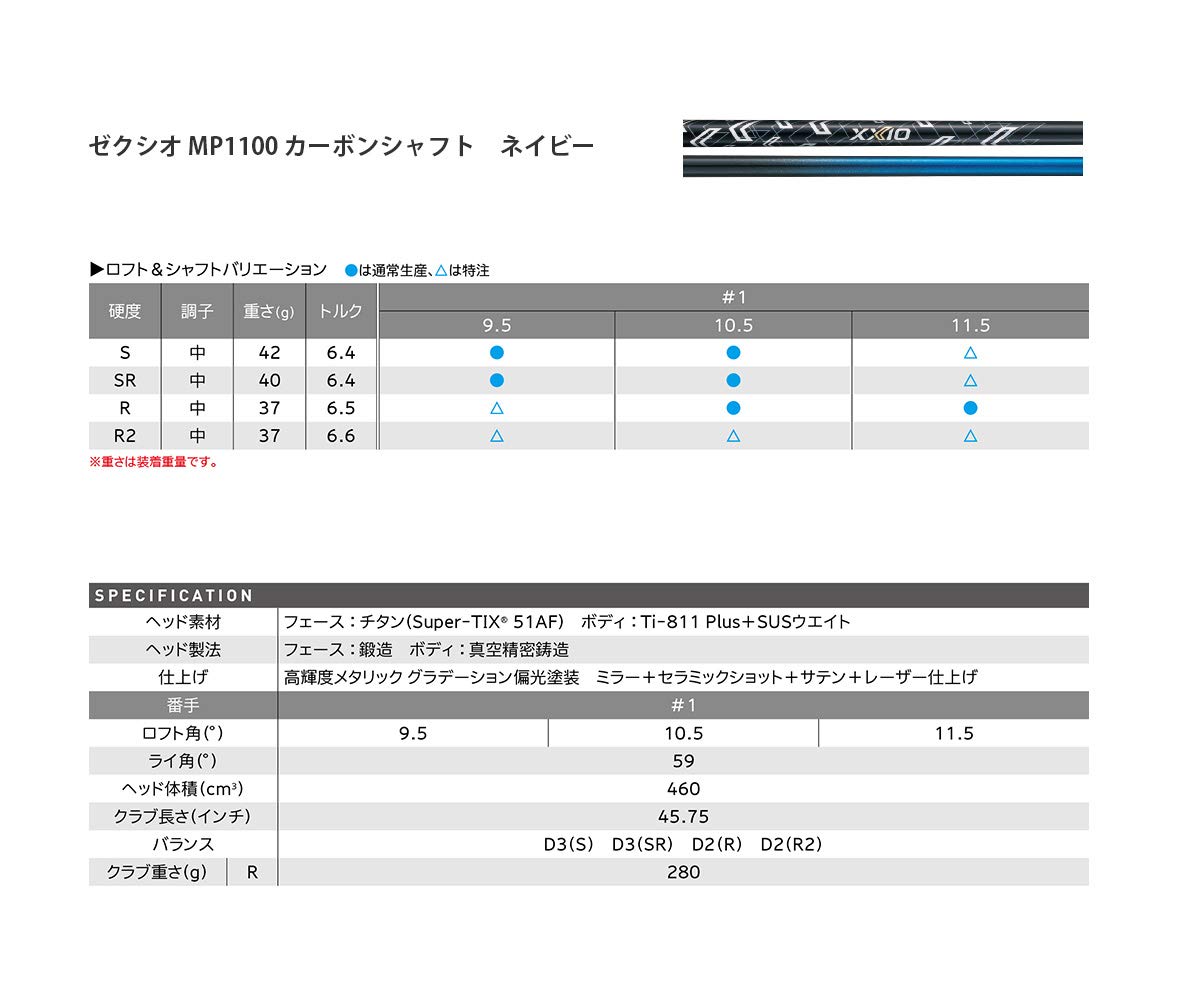 Amazon.co.jp: DUNLOP(ダンロップ) ゴルフ ドライバー XXIO ゼクシオ 