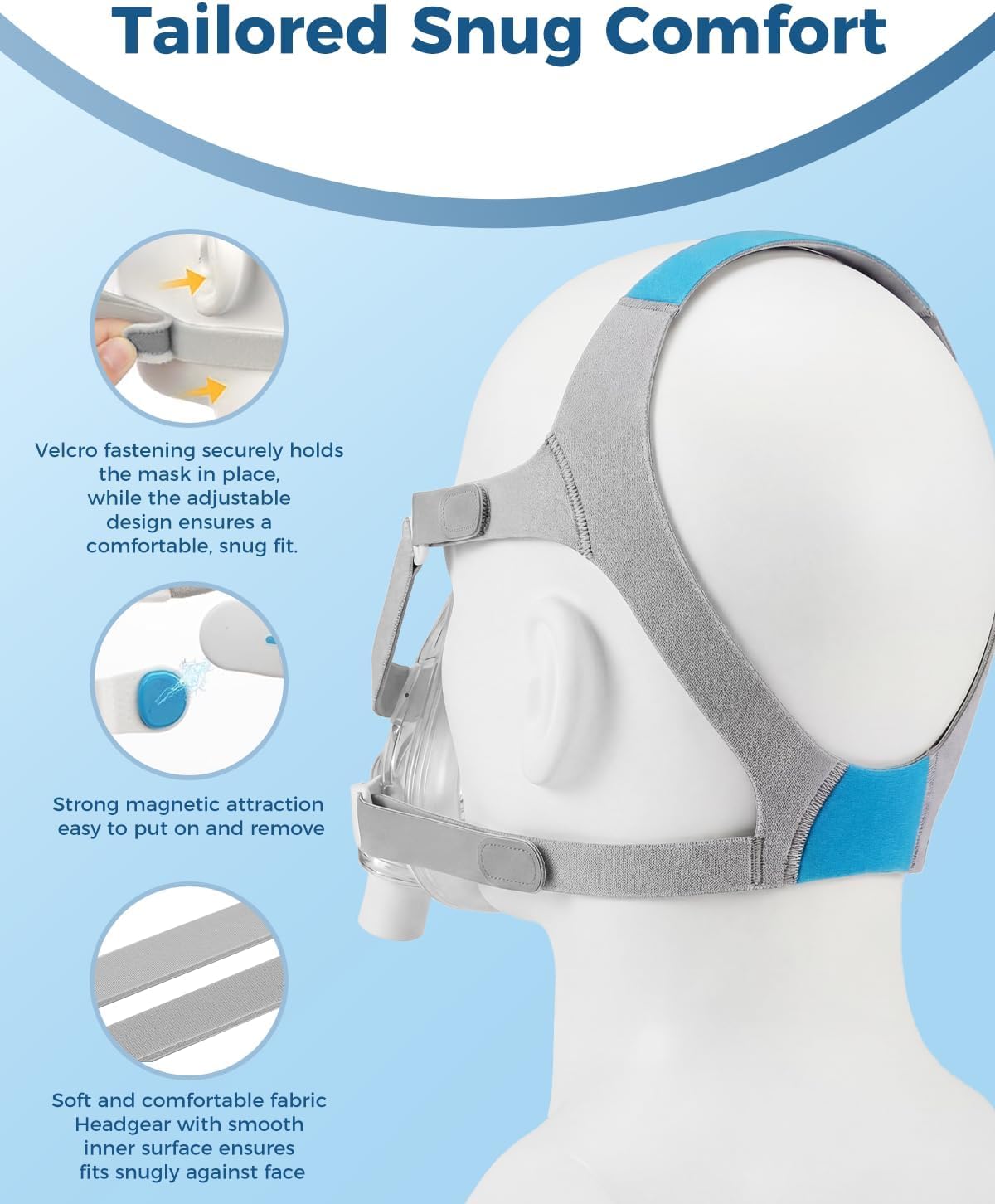 Gruppo di ricambio per telaio Airfit F20, set completo con kit di piegatura del telaio, compatibile con Airfit F20, su misura e per un maggiore comfort, accessori economici (grande)