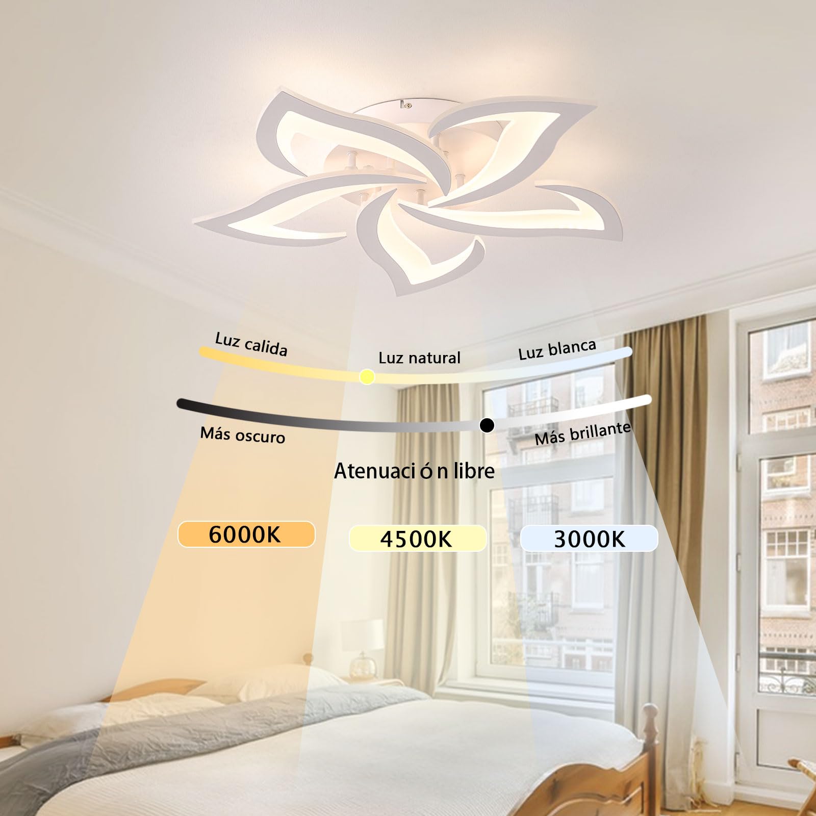 Lámpara LED de techo con APP regulable, 40-80W lámpara de saló dormitorio con mando a distancia cambio de color lámpara de techo, moderna ahorro de energía iluminación de techo para salón habitación
