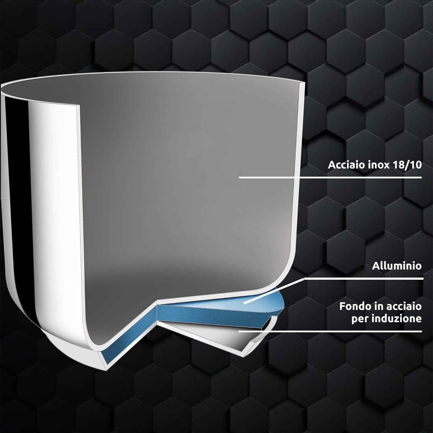 Lagostina Intensive Pro, Pastaiola Antiaderente 22 cm, Rivestimento Titanio Antigraffio, Cottura Rapida e Uniforme, Adatta a Tutte le Fonti di Calore Inclusa Induzione