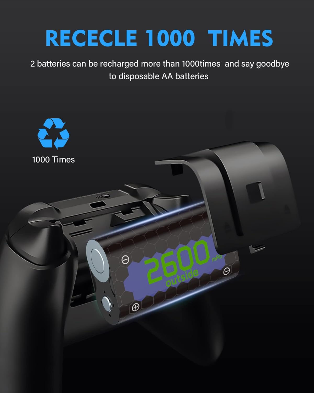 Rechargeable Battery Pack for Xbox One/Xbox Series X|S, 2 X 2600mAh Xbox one Controller Battery Pack, High Capacity Rechargeable Batteries with Charger for Xbox One/One S/One X