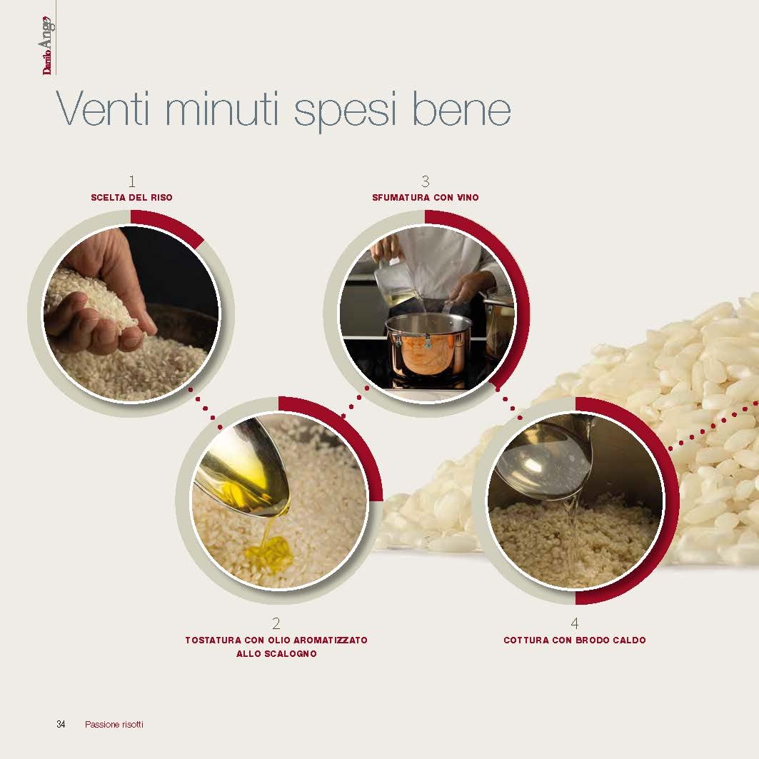 Passione risotti. Le ricette, le basi, la tecnica