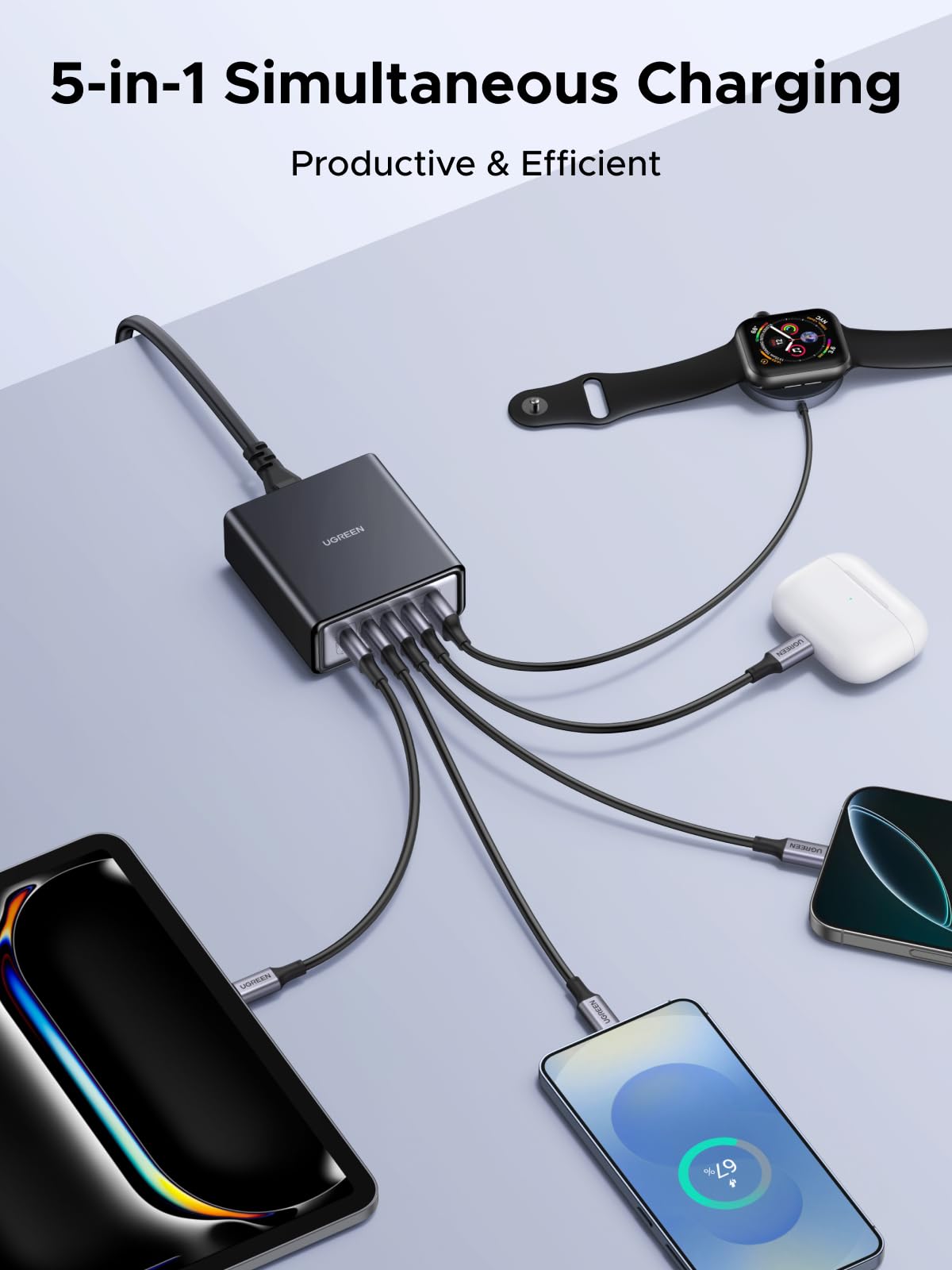 UGREEN 65W USB C Charger 5-Port Charging Station GaN Fast Charger Compatible with iPhone 17-8 Series, Galaxy S25/S24, Pixel 9/8, etc - 4