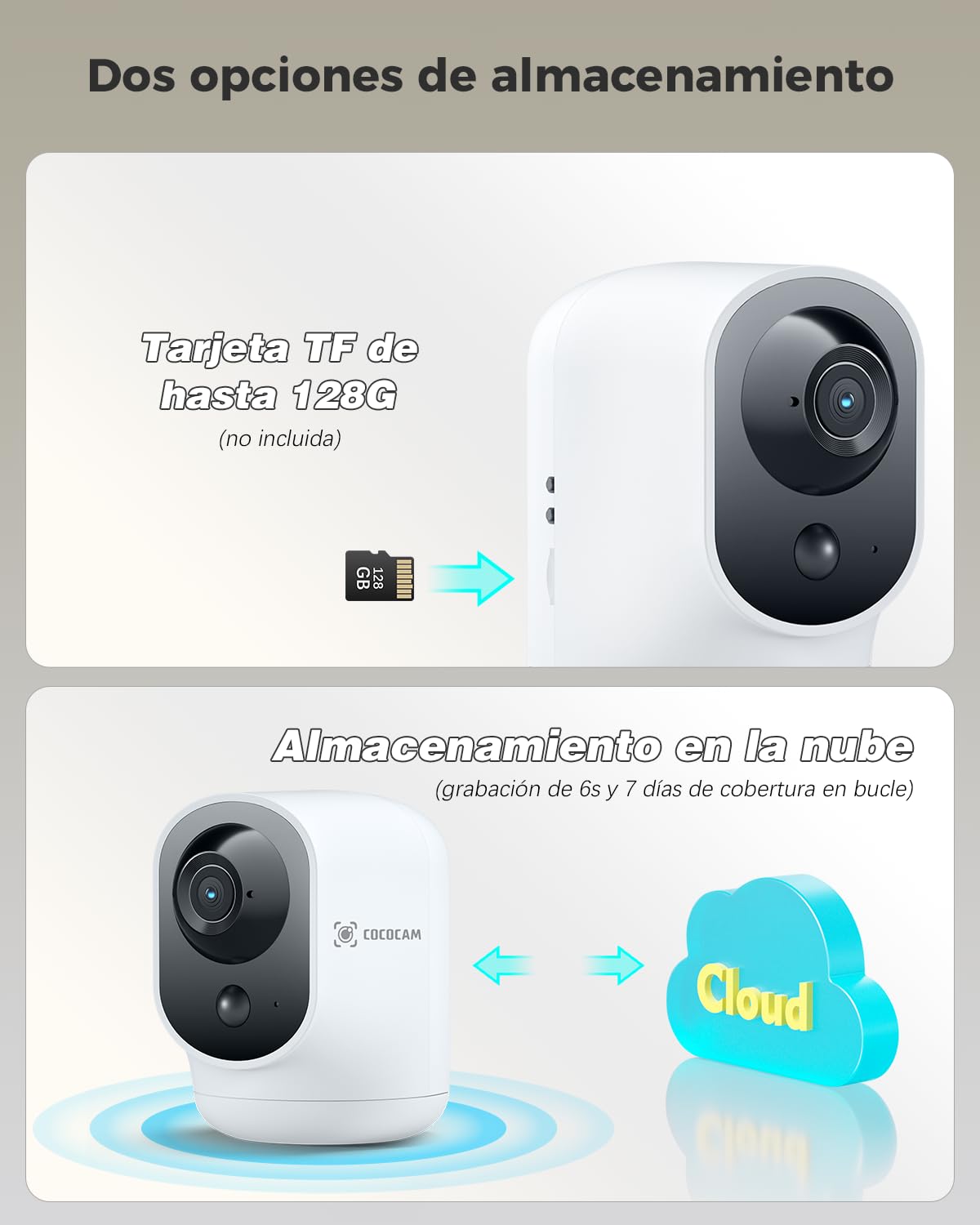 COCOCAM 2K Camara Vigilancia WiFi Interior Sin Cable con Batería 5200mAh, 355°P 90°T, Inalámbrica para Bebés Mascotas Cuidado Ancianos, Reconocimiento AI, Detección Humana PIR (1, Blanco)