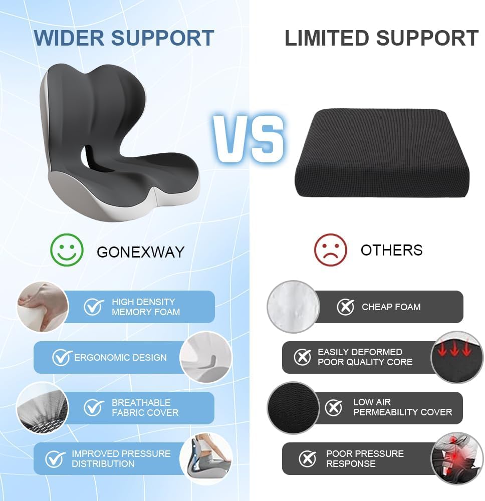 HoldOneLight Cojín con Respaldo Ergonómico, Cojín Ortopédico de Asiento con Apoyo Lateral, Acolchado Transpirable para Oficina, Coche y Uso Diario