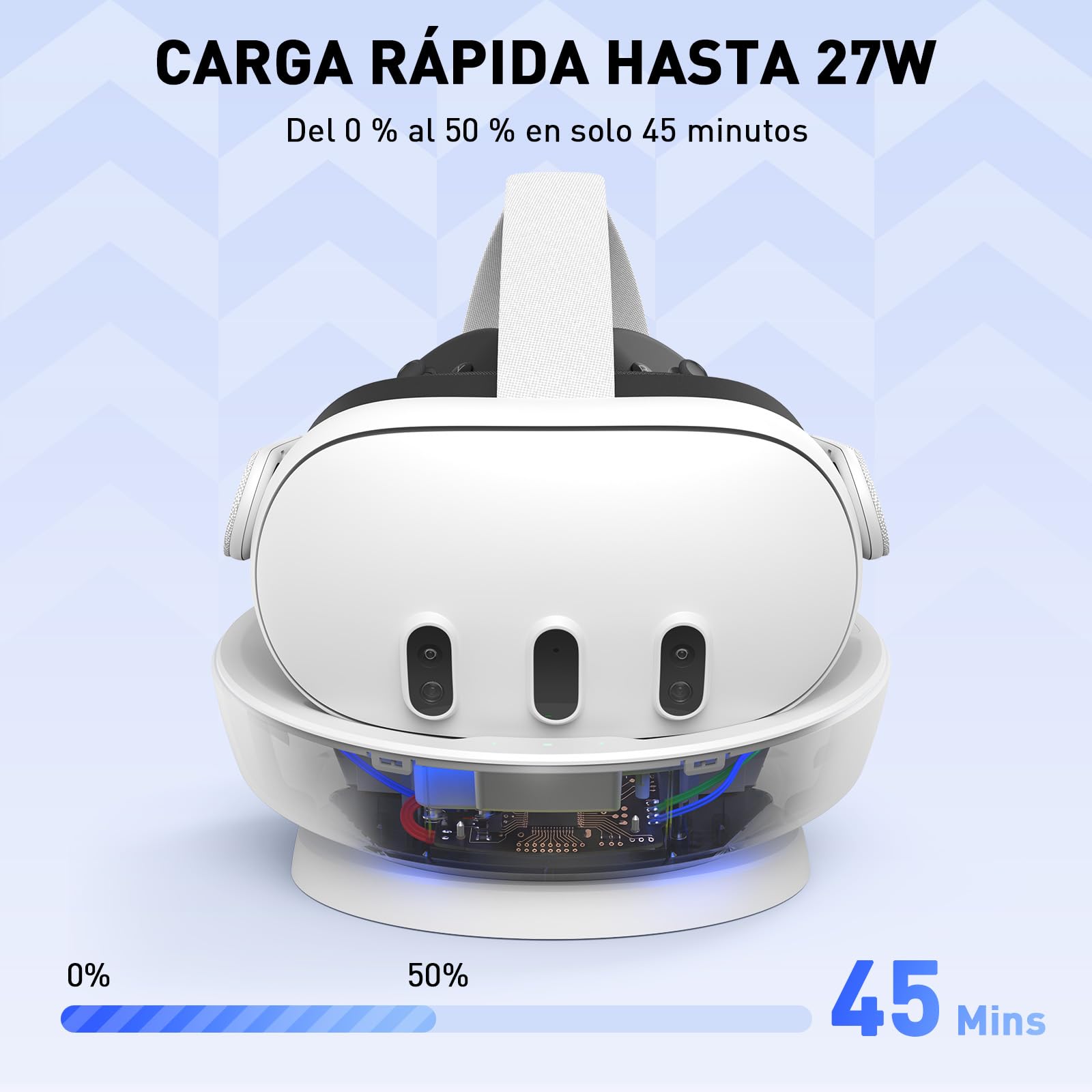 PRISMXR Base de Carga Compatible con Meta Quest 3 Accesorios Estación de Carga Rápida para Quest3 y Controladores con 2 Baterías Recargables (con Cargador,Passthrough) - Carina D1