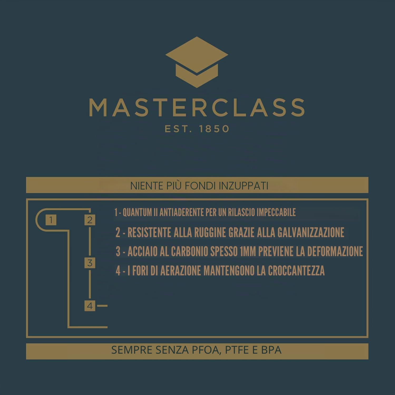MasterClass Crusty Bake Teglia per Quiche Perforata con Base Rimovibile e Rivestimento Antiaderente, 23 cm - Grigio