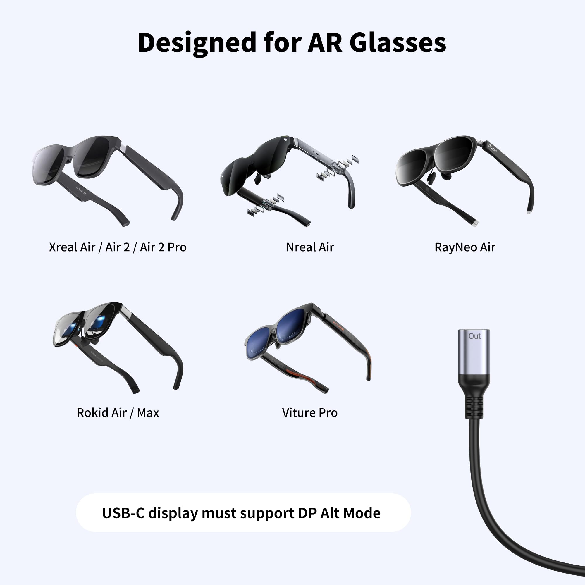 Adattatore da HDMI a USB-C Femmina 4K@60Hz – Convertitore da sorgente HDMI a monitor USB-C e occhiali AR – Compatibile con Viture, Xreal, RayNeo, Rokid – Per PS5, Xbox, Switch, Dock Steam Deck