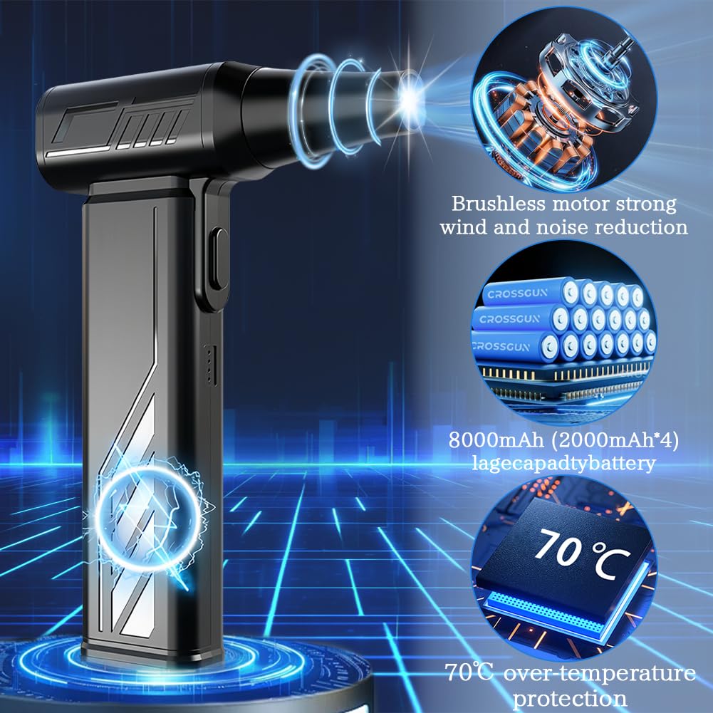 flintronic Soplador de Polvo Eléctrico, Soplador de Aire, Aire Comprimido Limpieza PC, Soprador Air Portátil Inalámbrico y Recargable, Potente 5 Velocidades 130000RPM, para Ordenadores, Coches, Sofás