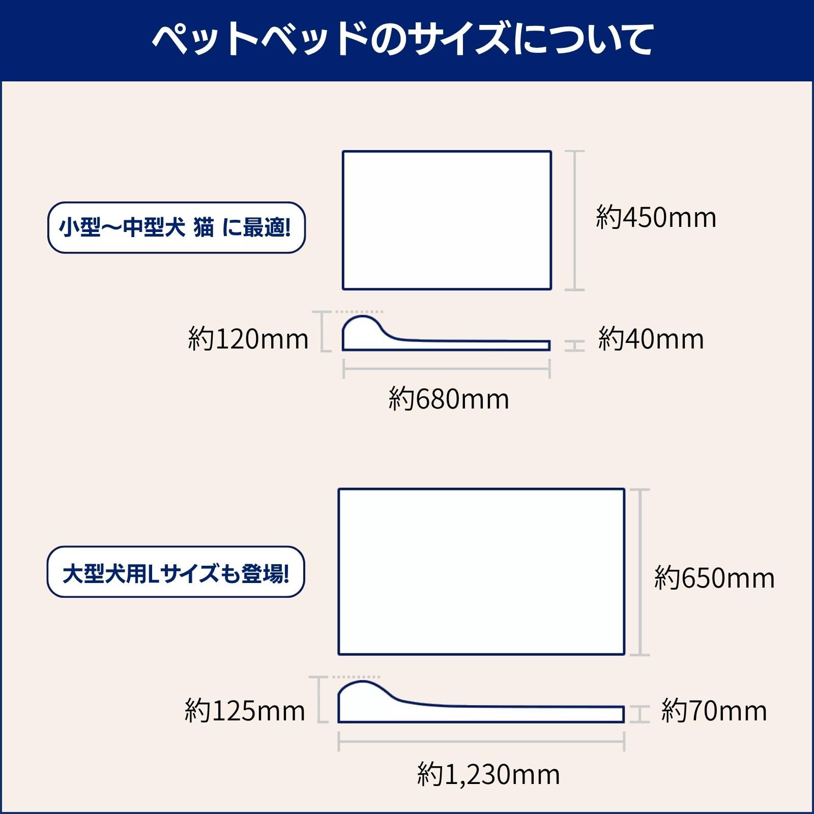 Amazon.co.jp: 【公式】トゥルースリーパー ペットベッド 小型犬/中型