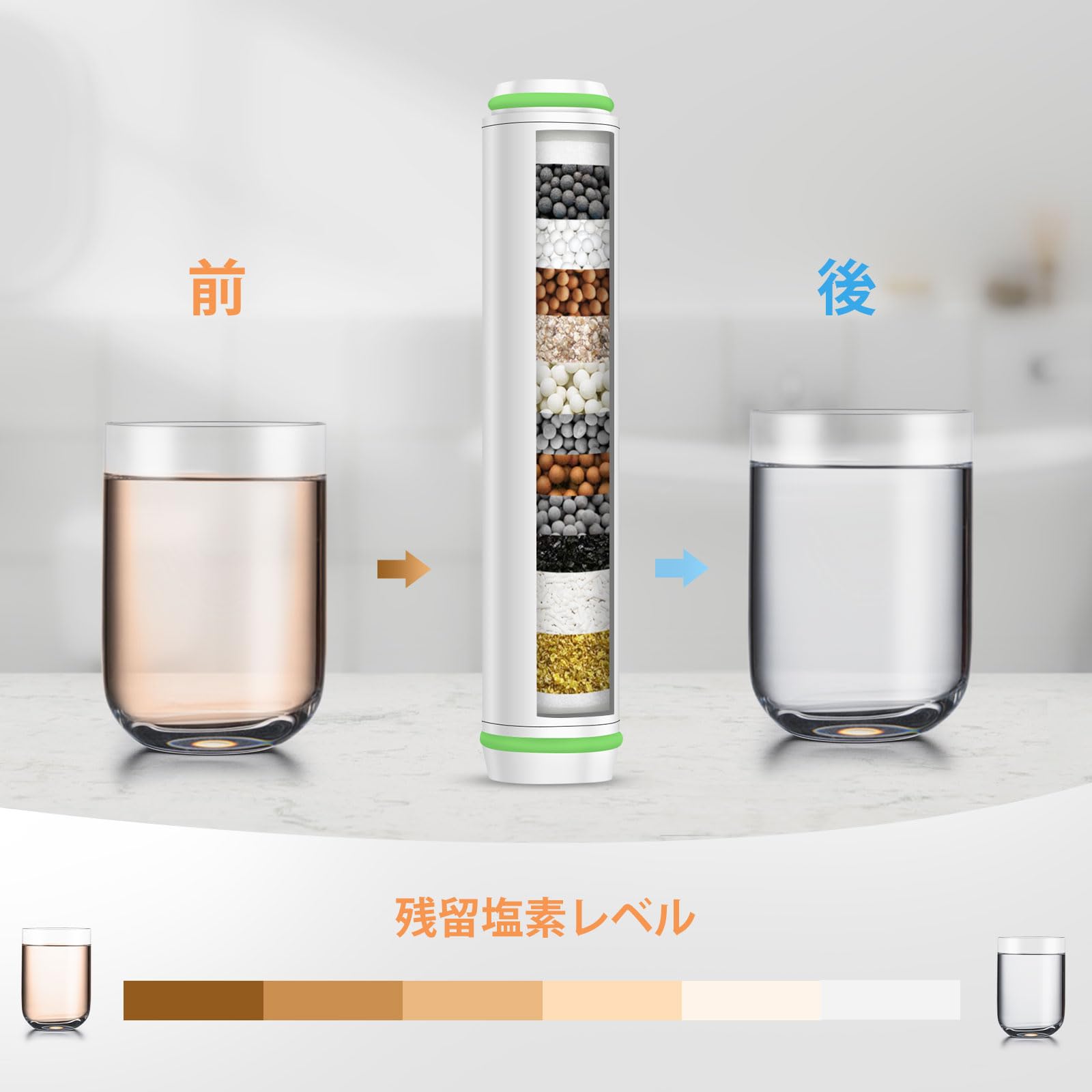 浴室シャワー用水質改善カートリッジ2個セット 浴室シャワー用 水質改善カートリッジ - メルカリ