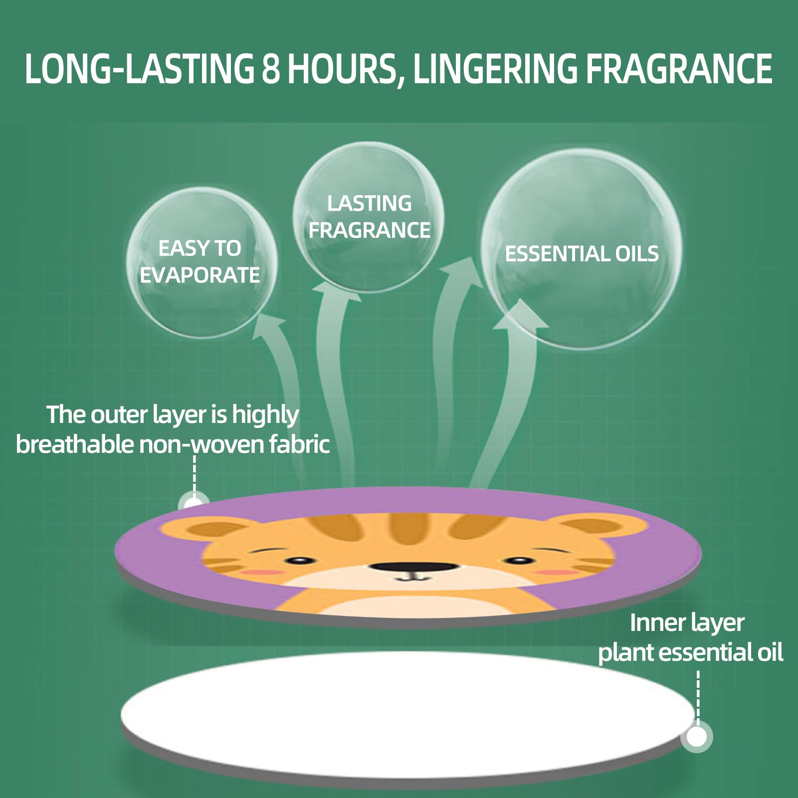 60 Parches Antimosquitos con Diseño Infantil, Pegatinas Repelente de Mosquitos de Dibujos Animados, Ideal para Acampadas, Senderismo y Aire Libre (Animales) - 3