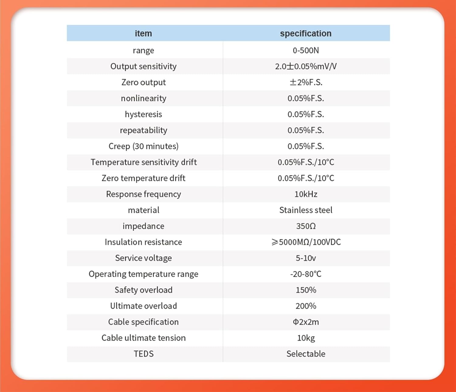 Test Load Cell Unit Pressure Sensor Compression Force Flat Diaphragm Gravity(50kg)
