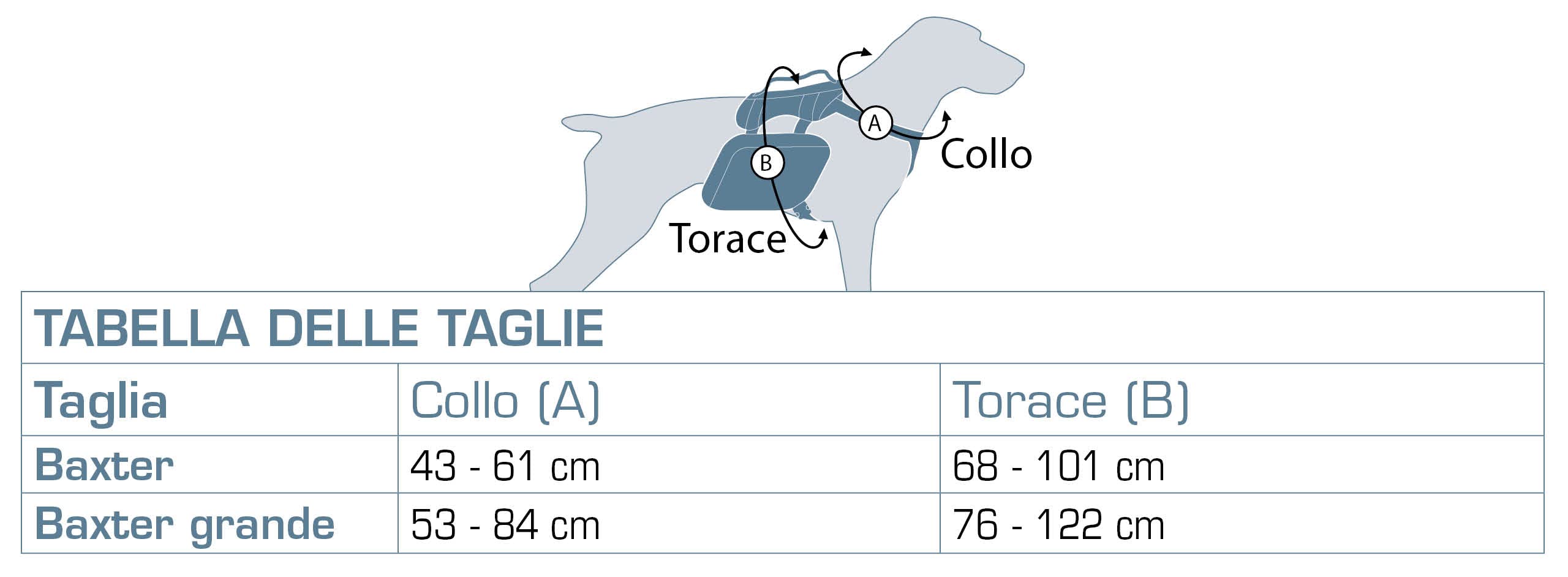 Kurgo Baxter - Zaino per Cani da Escursione con Supporto Ergonomico per la Schiena, Carico Bilanciato e Borse Laterali Resistenti - Per Cani 14–39 kg - Nero e Arancione