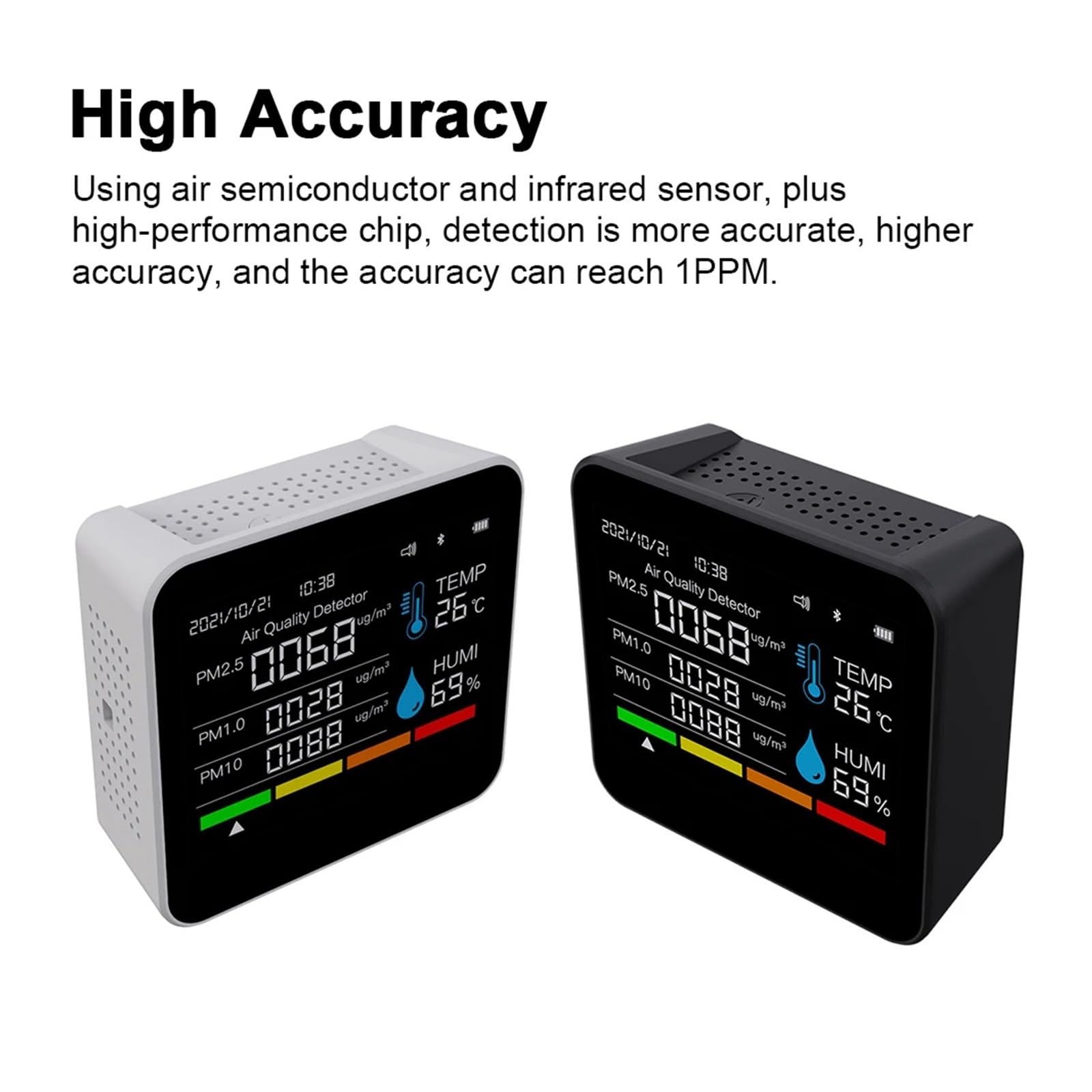 9 In 1 BT Monitor Della Qualità Aria Misuratore Di CO2 Rilevatore Anidride Carbonica Ora/Data TVOC HCHO PM2.5 PM1.0 PM10 Tester Umidità Temperatura(White)