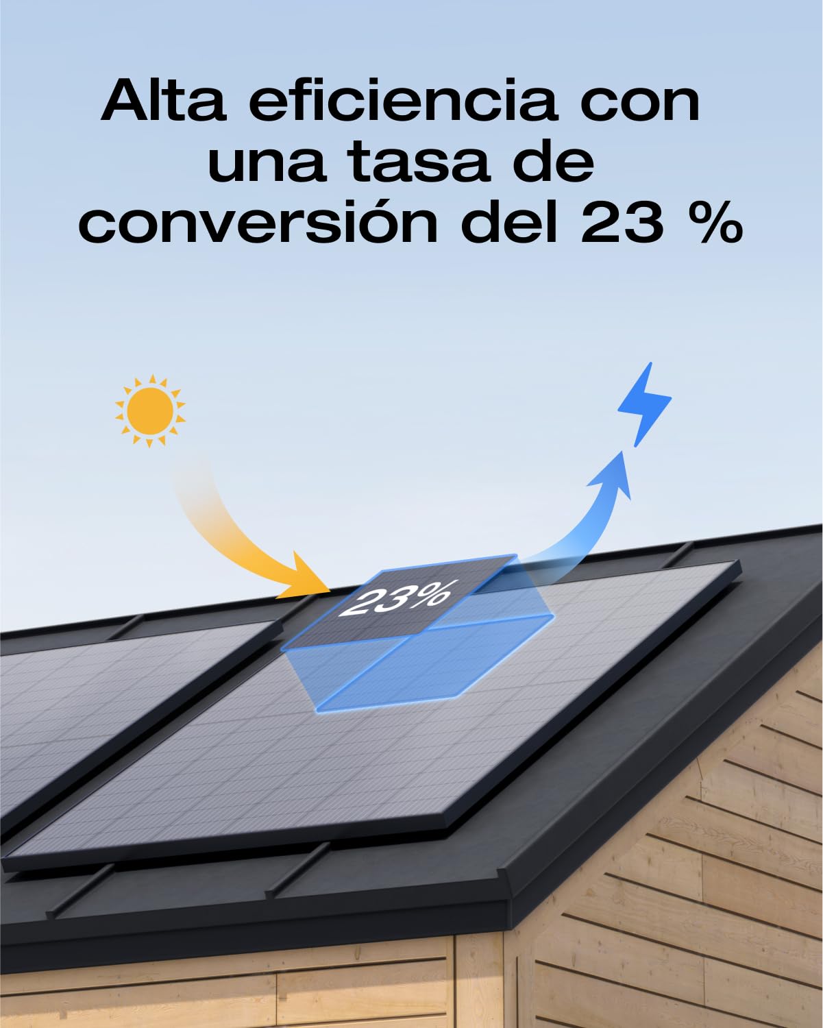 Kit solar ECOFLOW STREAM, inversor de 800W, 2 panele solare FV 400 W, inversor de inyección a red inteligente con WiFi y control mediante aplicación para balcones, jardines, techos, paredes verticales