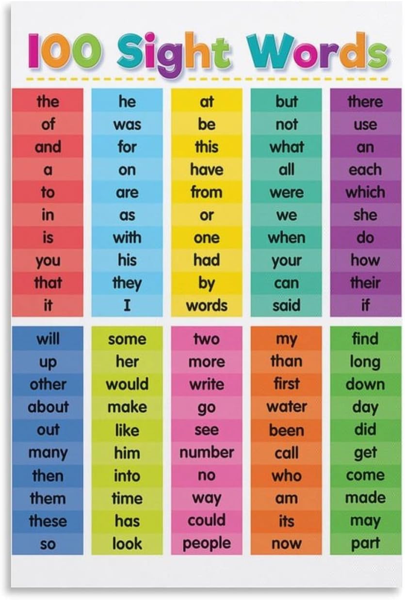 SitrMGH Colorful 100 Sight Words Chart Teacher Supplies Classroom Poster Decorative Metal Tin Sign Wall Art Posters for Room Aesthetic 8x12 inch