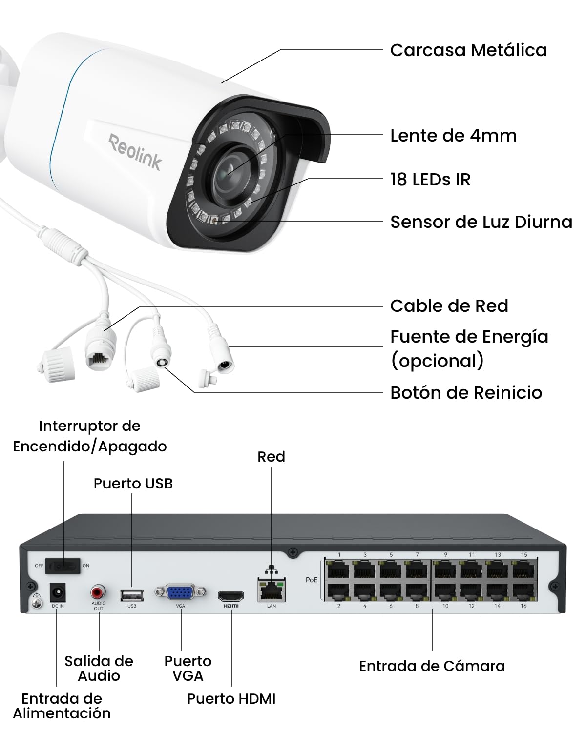 Reolink 8MP Kit Cámaras de Vigilancia PoE, Detección de Personas y Vehículos, 8X 4K Cámaras IP PoE Exterior, H.265 16CH NVR con 4TB HDD para Grabación Continua, Visión Nocturna, RLK16-800B8