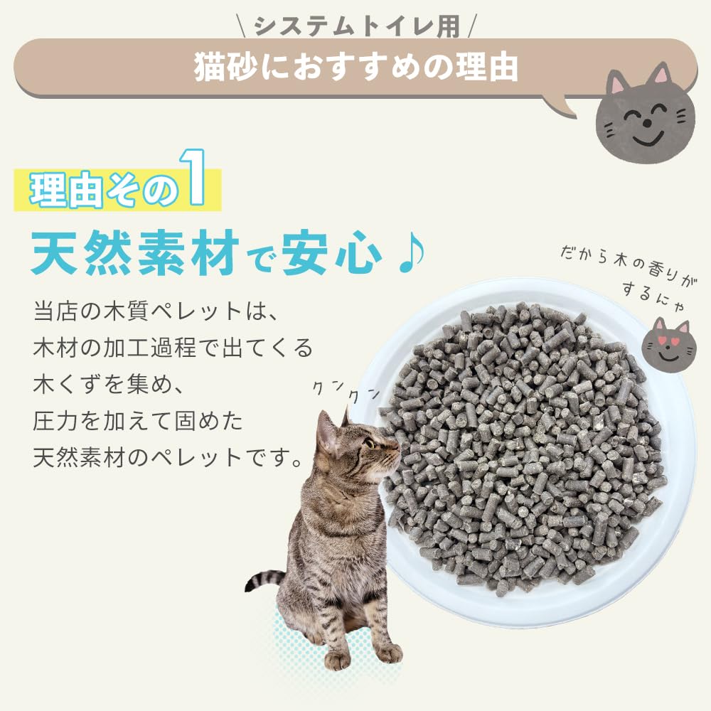 Amazon | 猫砂 木質ペレット 30L 粉になるタイプ システムトイレ用