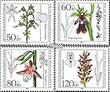 Ausgabeanlass: 1984 Wohlfahrtsmarken