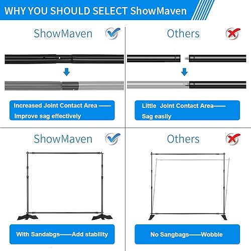 Miniatura 10 de ShowMaven Soporte para telón de fondo de 8 x 8 pies, soporte de pancarta resistente ajustable para ferias comerciales, soporte de exhibición de