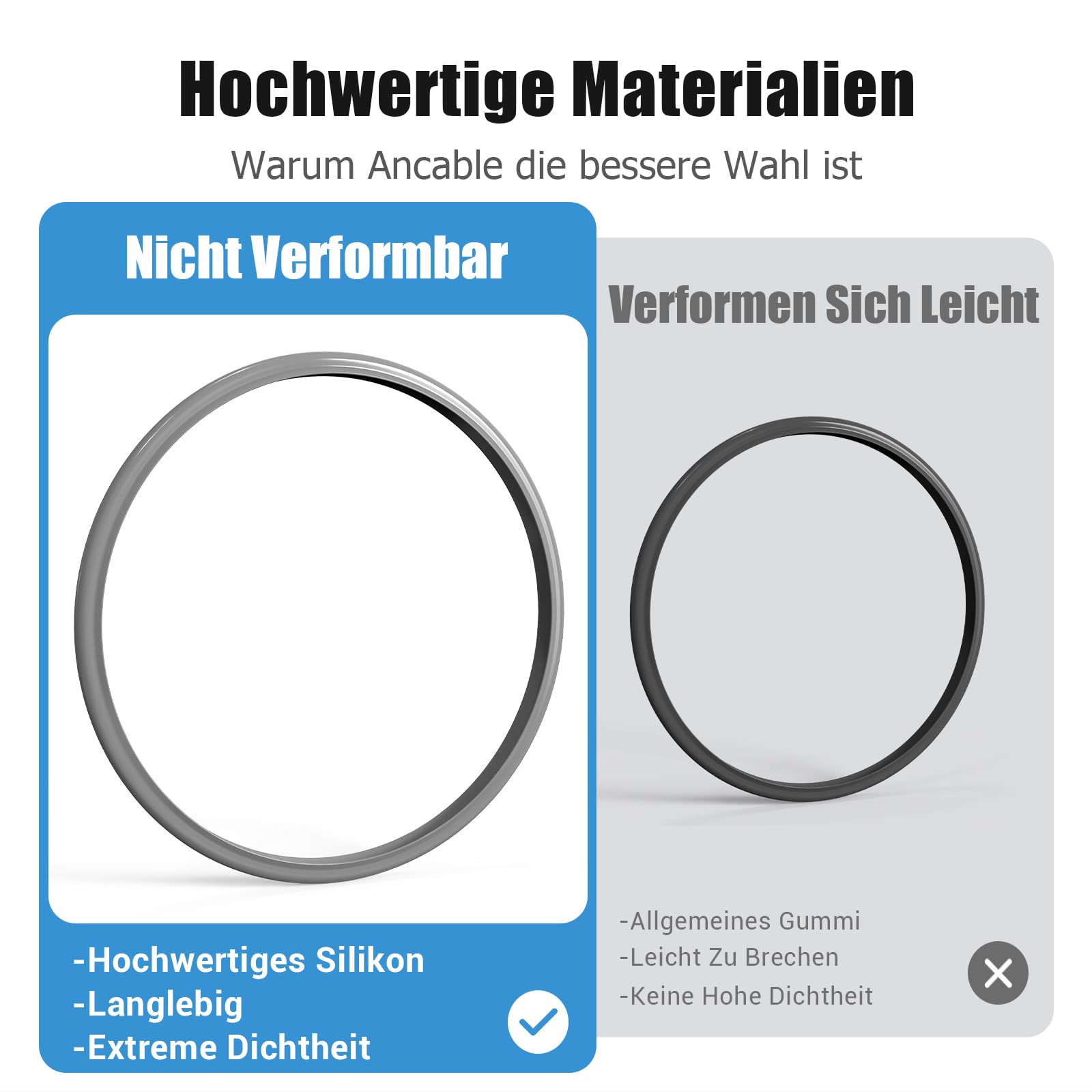Anrbb WMF - Lot De 3 Pièces De Rechange Pour Autocuiseur - 1 Joint D' étanchéité En Silicone