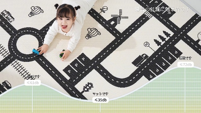 Amazon.co.jp: 知育 ベビープレイマット 両面使える プレイマット