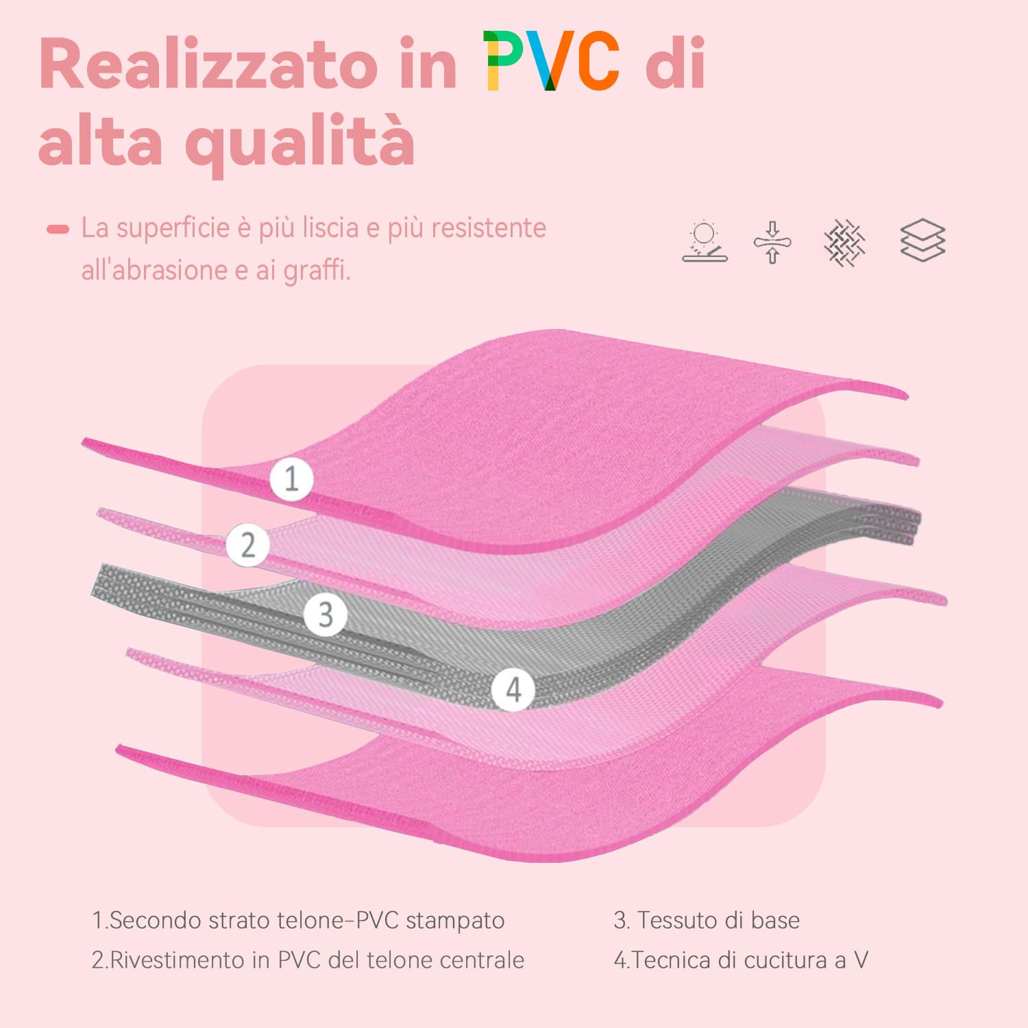 Air Tracking Mat - Tappetino da ginnastica, altezza 10-20 cm, gonfiabile, misura 2/3/4/5/6/7/8 m, con pompa ad aria elettrica