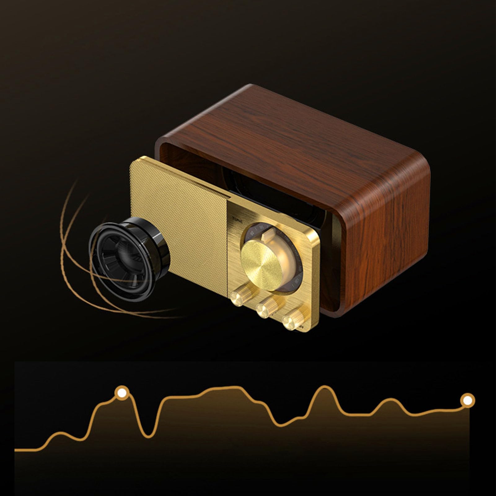 Bewinner Haut-parleur Bluetooth rétro en bois, haut-parleur sans fil portable vintage, carte TF, AUX, entrée USB, petit haut-parleur Bluetooth vintage pour cadeau, fête, voyage, bureau, maison en bois