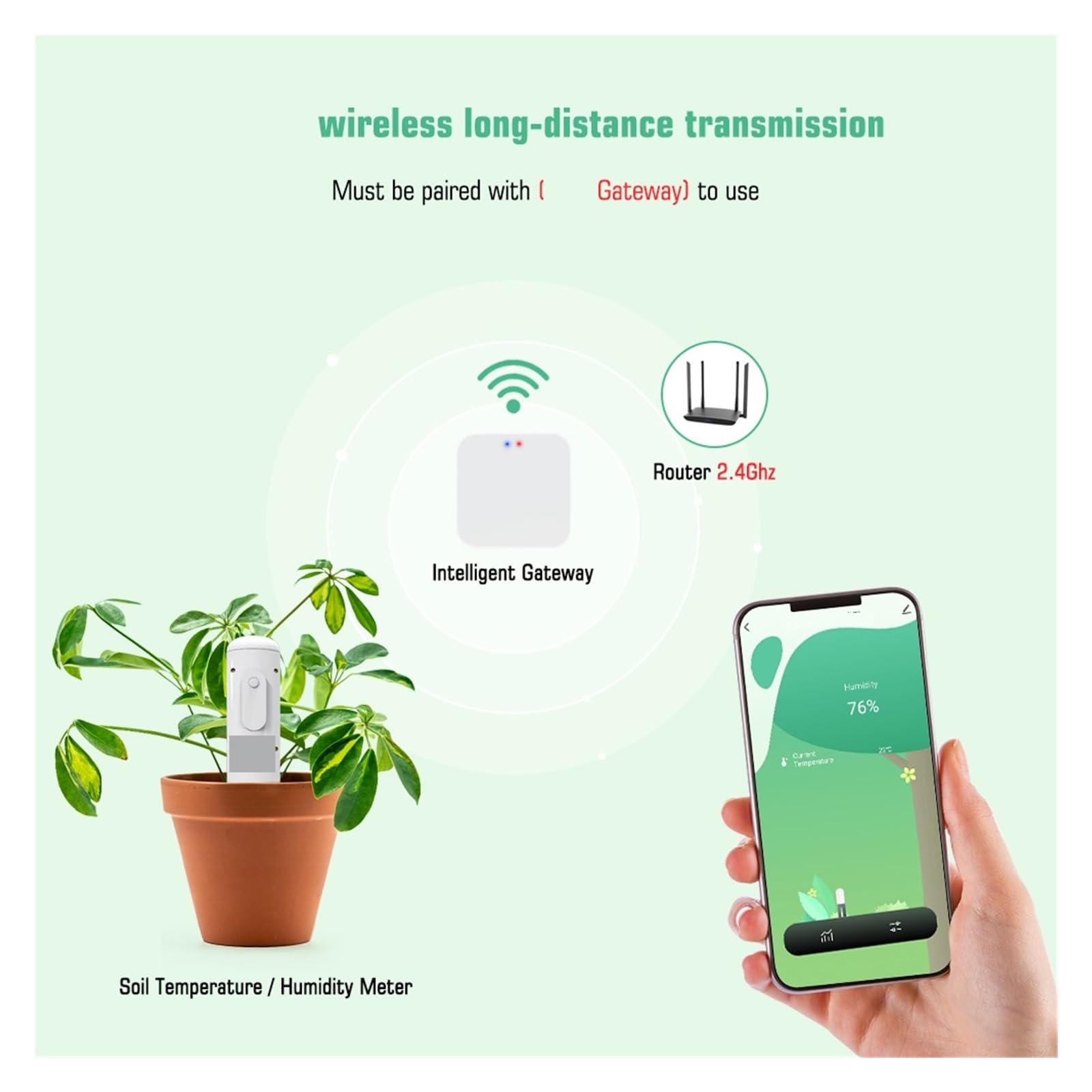Tester del suolo, Rilevatore di umidità e temperatura del terreno intelligente WiFi, sensore wireless for il monitoraggio delle piante for serra