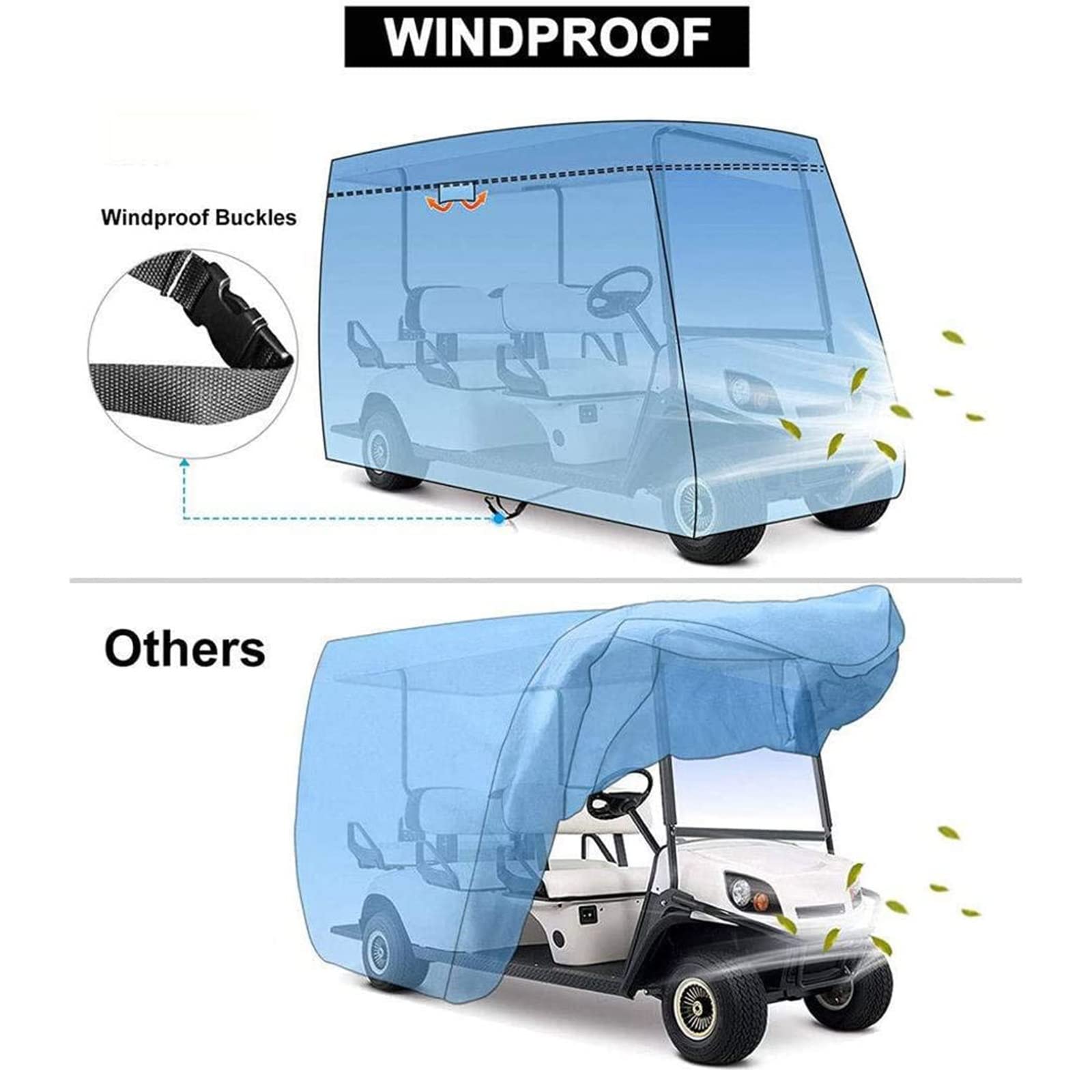 Copertina da Passeggino da Golf Cart per Auto da Club, con Materiale 210D + Rivestimento in PVC Extra, Impermeabile