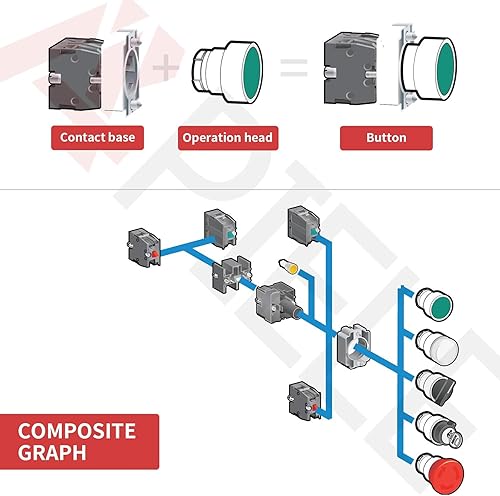 Miniatura 5 de APIELE Interruptor de botón de parada de emergencia de 0.866 in 2NC de hongo rojo 600V 10 Amp XB2-02ZS