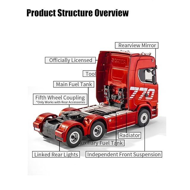 Foto 4 de 8 de MODDECO 1/18 6x4 770S Camión Semi RC con Remolque, Tractor Tractora Pesada 2.4G de Proporciones Completas…