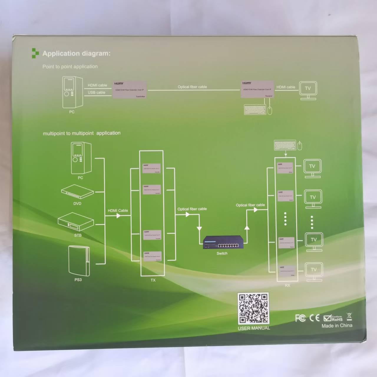 Estensione fibra ottica HDMI KVM su IP, estensione dell'interruttore in fibra ottica HDMI KVM 20 km su IP Cavo fibra LC SC USB 2.0 KVM condivisione tastiera mouse interruttore per monitor PS4 (TX+RX)