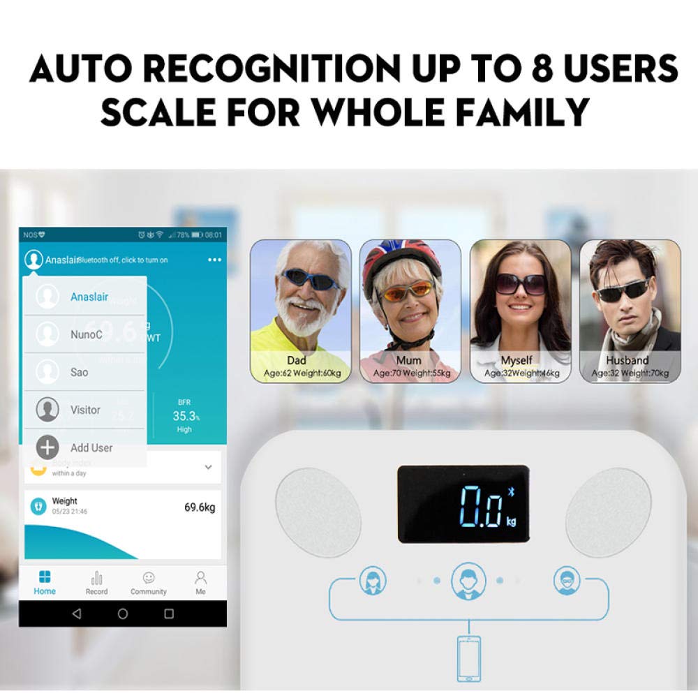 bascula tanita bascula balanza baño de cocina grasa corporal composición alta precisión Bluetooth balanza precision báscula baño vasculas de peso-Blanco